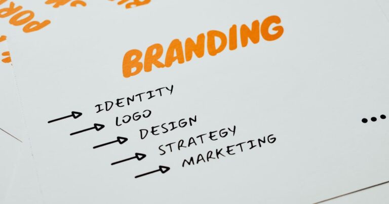 Close-up of a paper with branding, identity, design, strategy, and marketing concepts in orange and black.