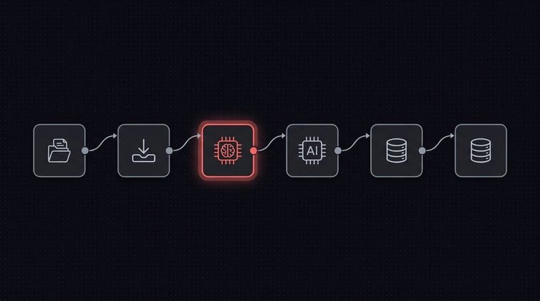Diagrama de flujo: CRM sin captura manual